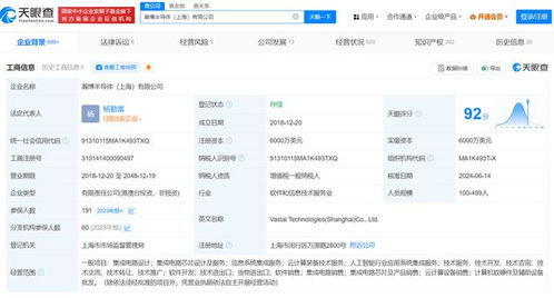 阿里云等巨頭投資瀚博半導體，信息系統集成服務迎來新變革